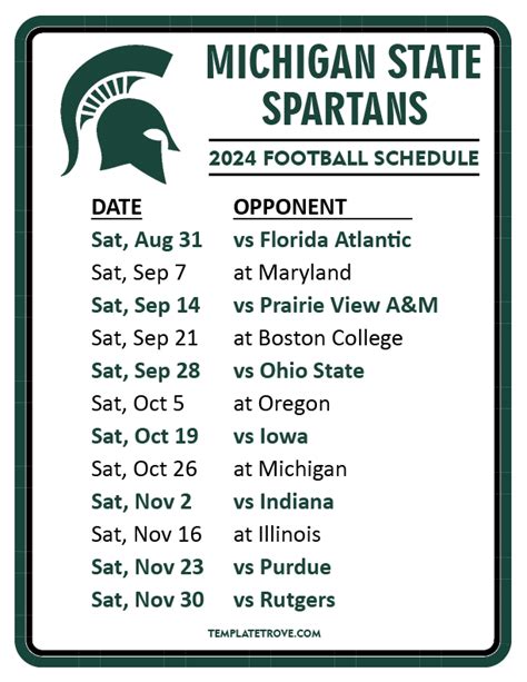 2014 michigan state football roster|michigan state spartans 2014 schedule.